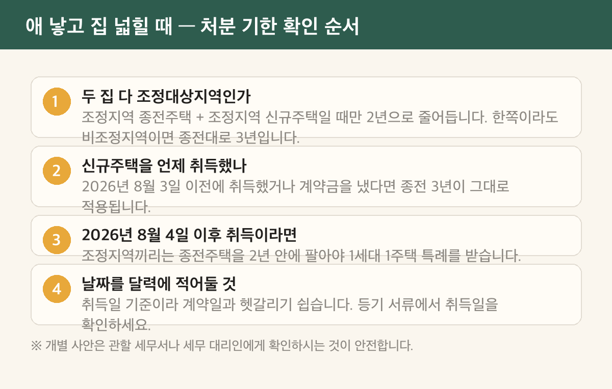 10년 살면 양도세 공제 2,500만원, 우리 집도 될까? — 애 키우는 집이 볼 2026 세제개편안 일시적 2주택 처분기한 확인 순서 도식